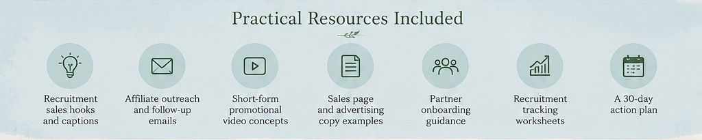 Practical resources included